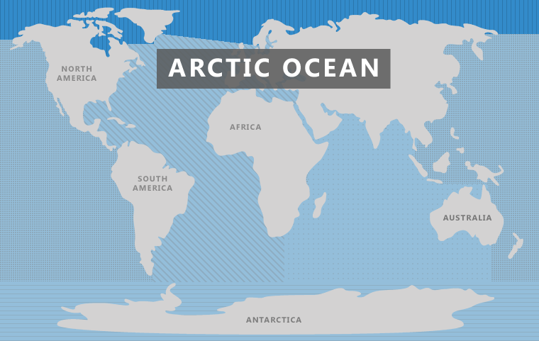 5 Oceans Of The World The 7 Continents Of The World