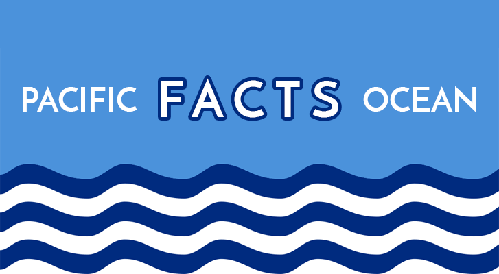 Interesting Facts About the Pacific Ocean | The 7 Continents of the World