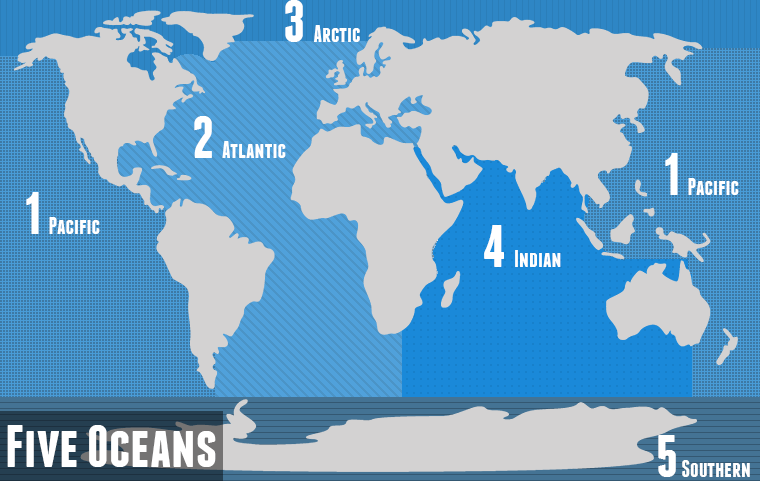 five oceans of the world map How Many Oceans Are There The 7 Continents Of The World five oceans of the world map