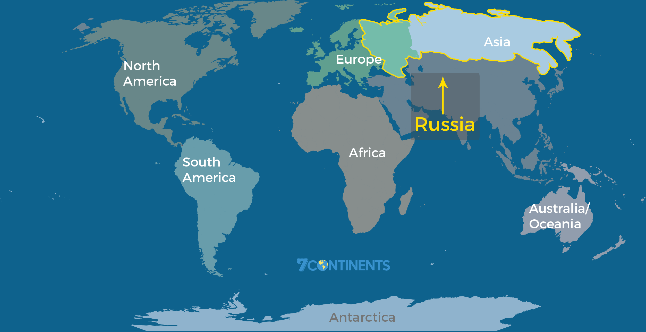 which-continent-is-russia-in-the-7-continents-of-the-world